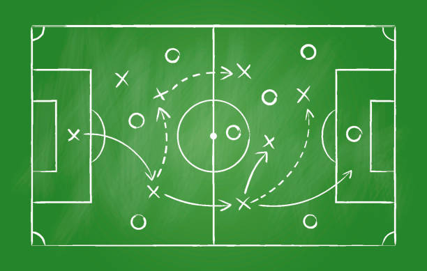 Austin FC Sociogram